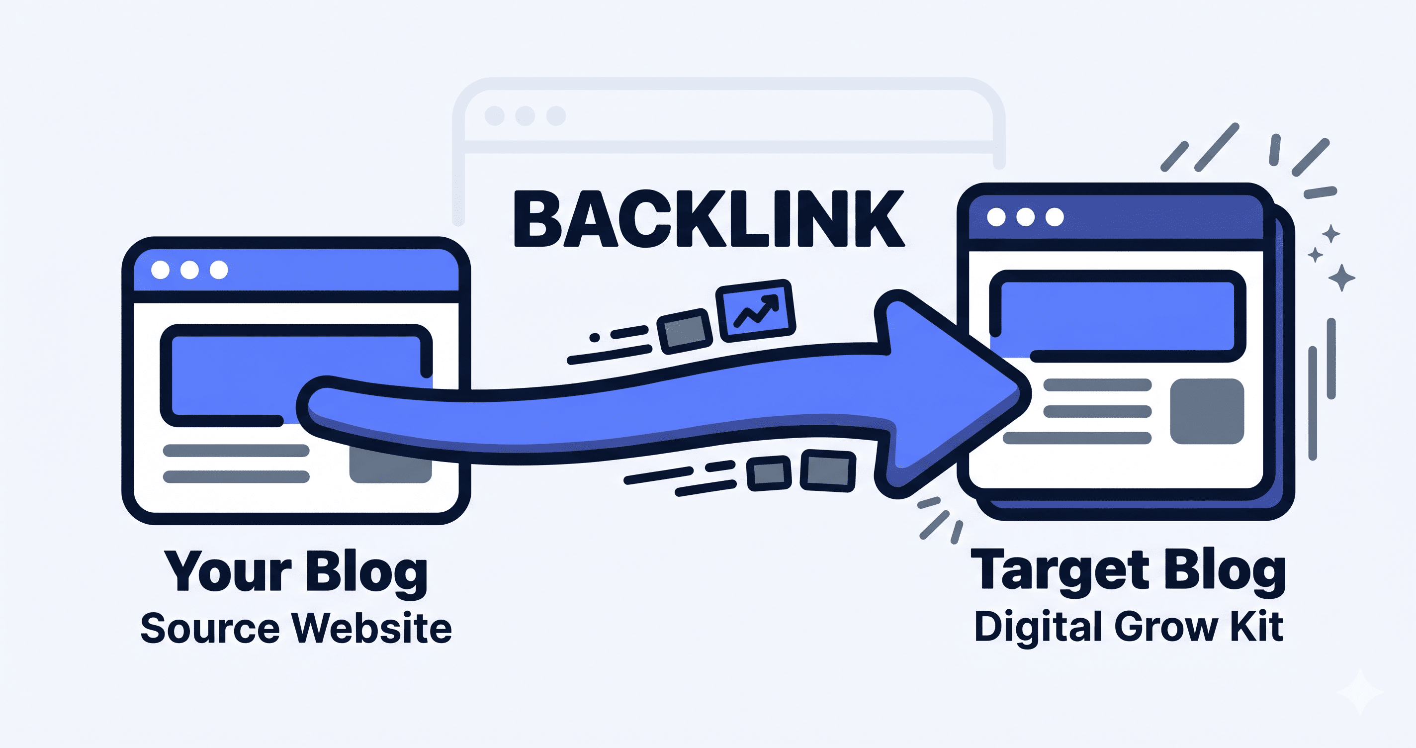 What are backlinks, exactly