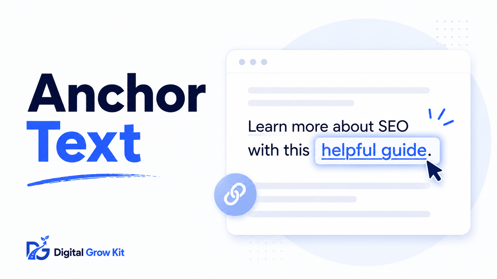 Digital Grow Kit guide explaining anchor text with a highlighted clickable link for SEO beginners (1)