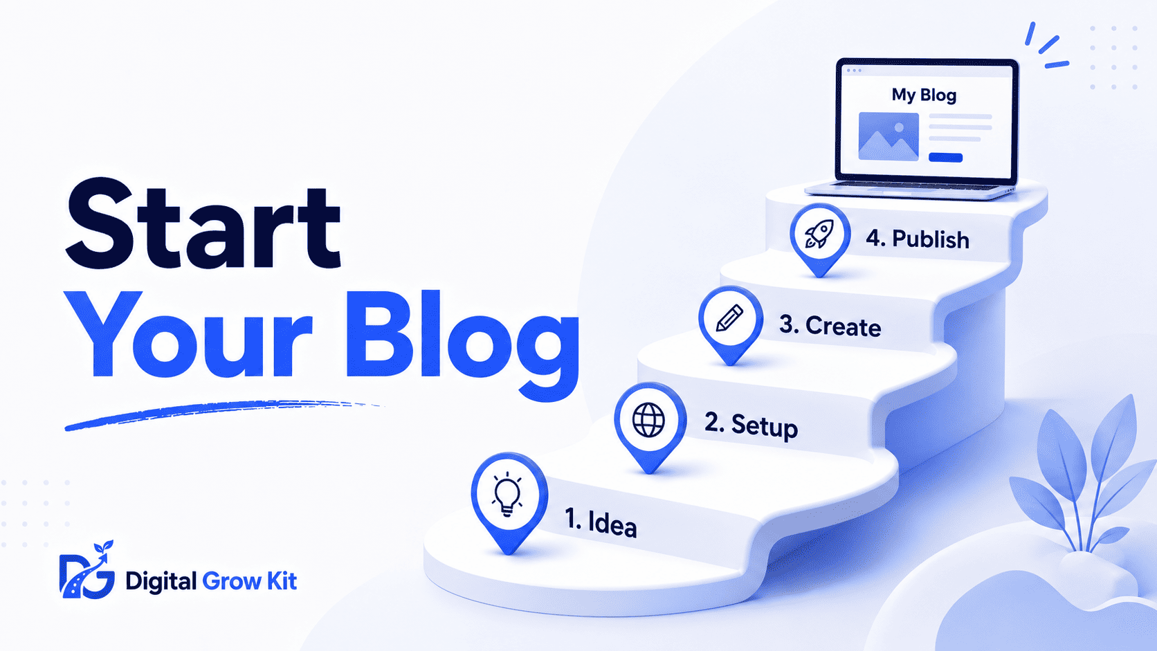 Step-by-step illustration showing the blogging journey from idea to publishing a first blog, with a staircase leading to a live blog website and the headline “Start Your Blog.